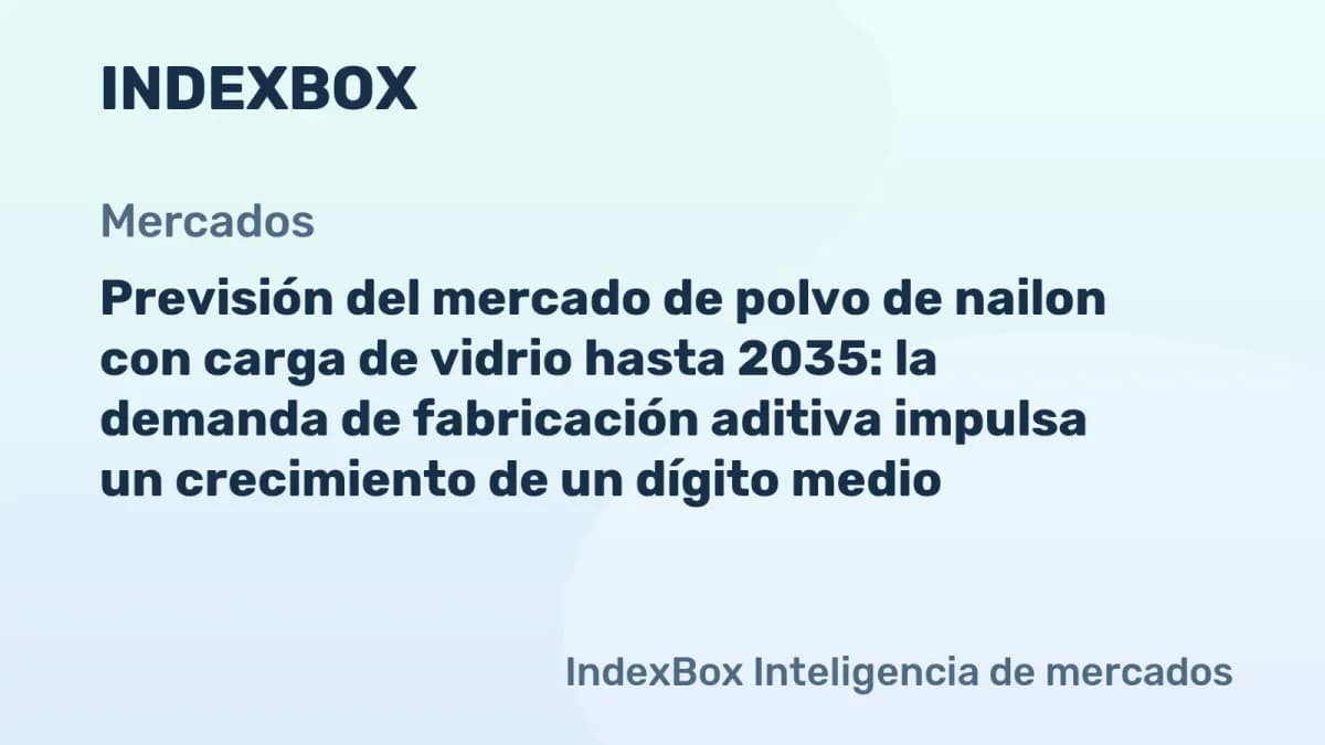 Crecimiento del mercado de polvo de nailon con carga de vidrio hasta 2035
